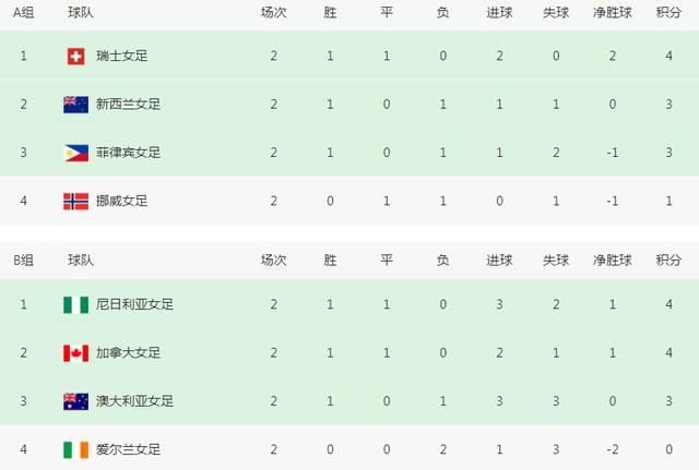 亚洲激情成人